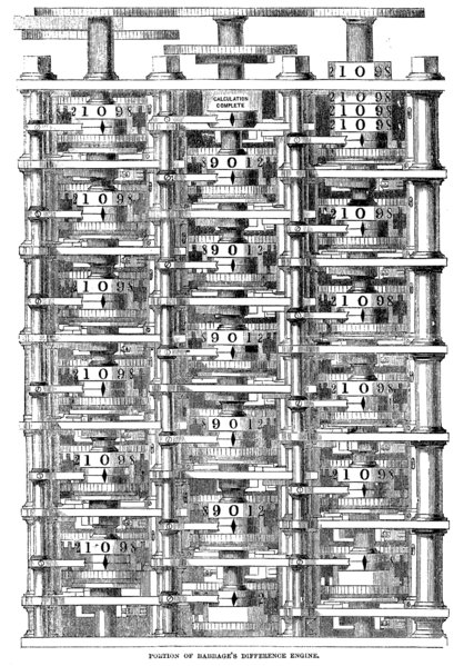 File:Babbage difference engine drawing.gif